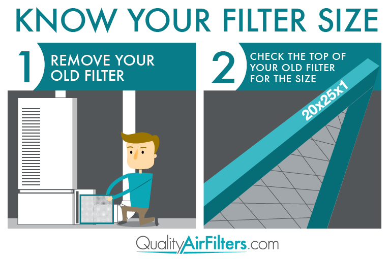 Carrier Air Filter Size Chart