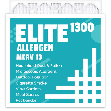 Elite Allergen 1300 Merv 13 Air Filter